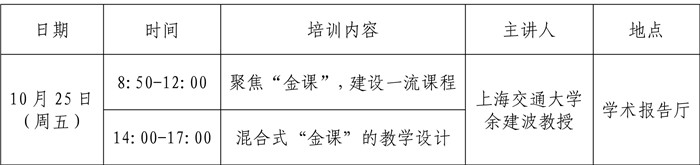 关于组织“混合式金课教学设计及实践应用”专题培训的通知-1_副本1.jpg